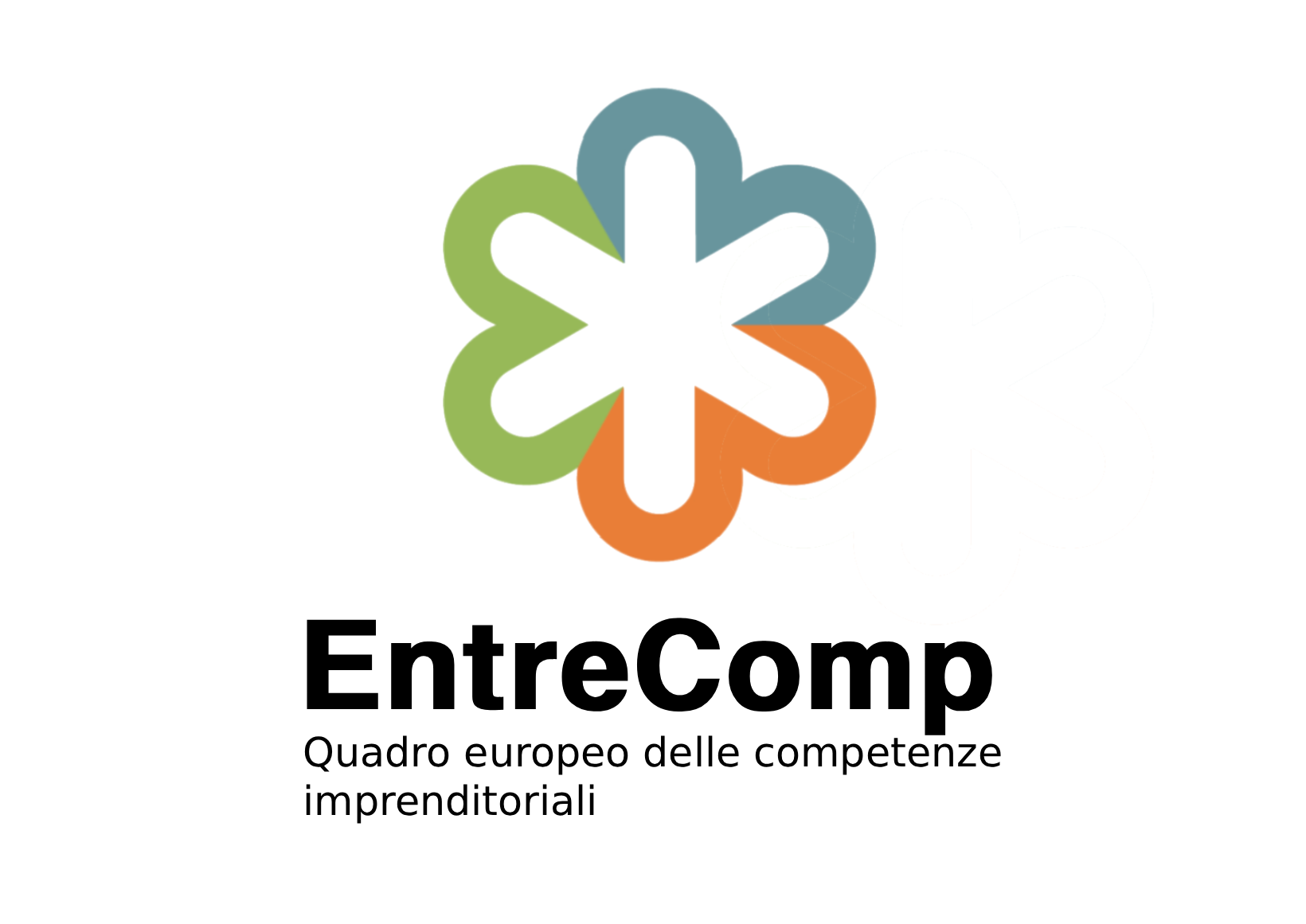 EntreComp